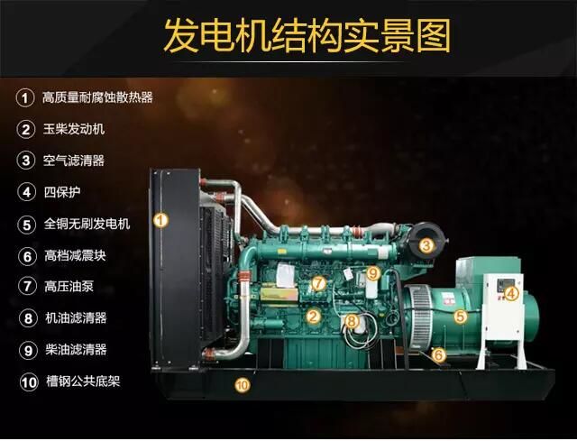 柴油發(fā)電機組維修費用報銷單（檢測柴油機）